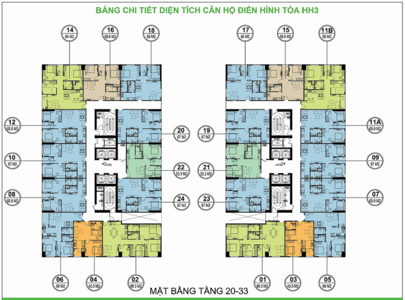 Mặt bằng tầng 20-33